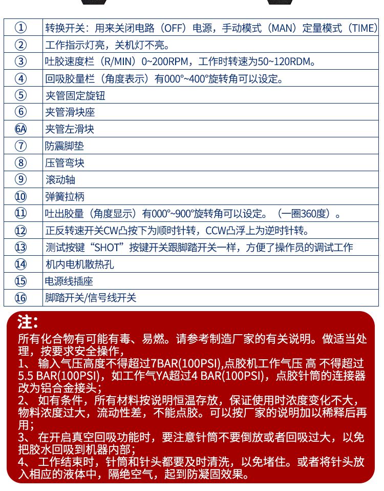 蠕動點膠機作業指導