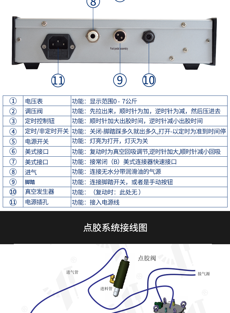點膠系統(tǒng)接線圖
