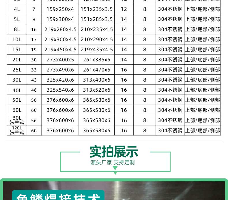 工業(yè)不銹鋼卡箍式壓力桶實拍展示